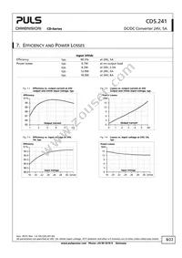 CD5.241 Datasheet Page 8