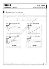 CD5.241-S1 Datasheet Page 8