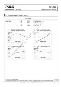 CD5.243 Datasheet Page 8