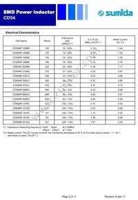 CD54NP-820KC Datasheet Page 2