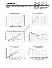 CD611416B Datasheet Page 4