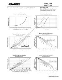 CD621615B Datasheet Page 4