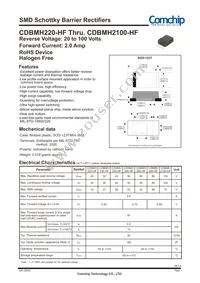 CDBMH280-HF Datasheet Cover