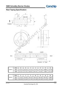 CDBW0520L-HF Datasheet Page 3