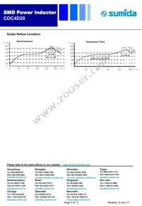 CDC4D20NP-821KC Datasheet Page 5