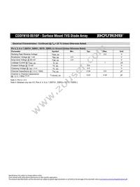 CDDFN10-0516P Datasheet Page 2