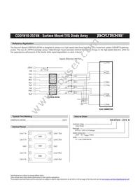 CDDFN10-2574N Datasheet Page 3