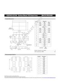 CDDFN10-2574N Datasheet Page 4