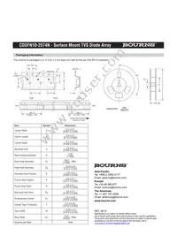 CDDFN10-2574N Datasheet Page 5