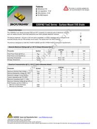 CDDFN2-T24C Datasheet Cover