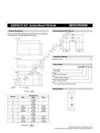 CDDFN2-T3.3LC Datasheet Page 2