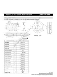 CDDFN2-T3.3LC Datasheet Page 4