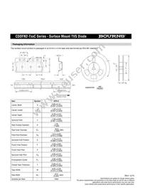 CDDFN2-T5.0C Datasheet Page 4