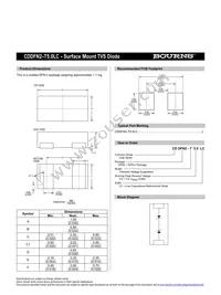 CDDFN2-T5.0LC Datasheet Page 2
