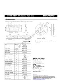 CDDFN6-0504P Datasheet Page 4