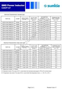 CDEP147NP-7R3MC-73 Datasheet Page 2