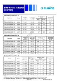 CDEP1810NP-8R2MC-333 Datasheet Page 2
