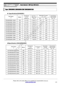 CDH38D09NP-8R2MC Datasheet Page 2
