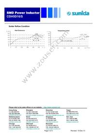 CDH5D14SNP-101MC Datasheet Page 4