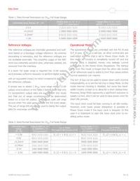 CDK1307DILP40 Datasheet Page 14
