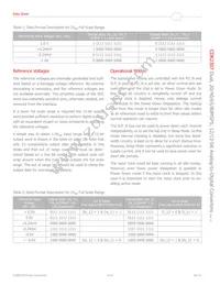 CDK2307DILP64 Datasheet Page 14