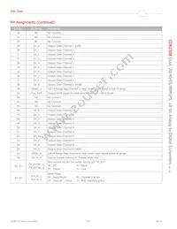 CDK2308DILP64 Datasheet Page 3