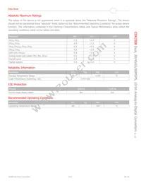 CDK2308DILP64 Datasheet Page 4