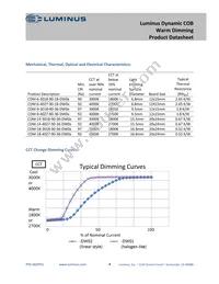 CDM-18-3018-90-36-DW01 Datasheet Page 4
