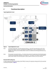 CDM10V2XTSA1 Datasheet Page 4
