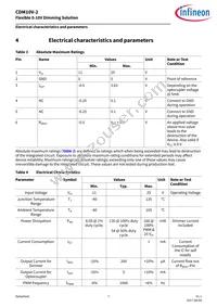 CDM10V2XTSA1 Datasheet Page 7