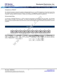 CDM14ZA0R00 Datasheet Page 3