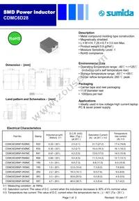 CDMC6D28NP-R68MC Datasheet Cover