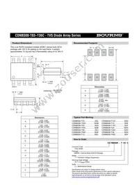 CDNBS08-T24 Datasheet Page 2