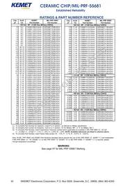 CDR02BX103BKUR Datasheet Page 4
