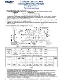 CDR02BX103BKUR Datasheet Page 7