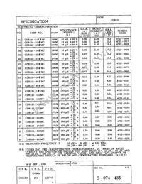 CDR125-821MC Datasheet Page 3