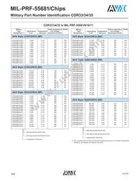 CDR35BP472BFWMM Datasheet Page 4