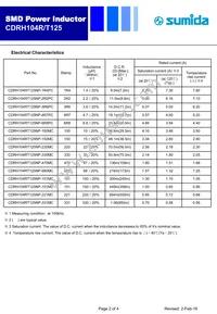 CDRH104RT125NP-470MC Datasheet Page 2
