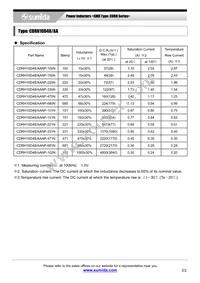 CDRH10D48/ANP-7R2MC Datasheet Page 2