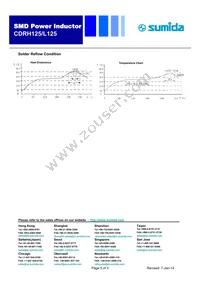 CDRH125L125NP-100MC Datasheet Page 5