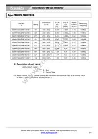 CDRH125NP-4R4NC Datasheet Page 4