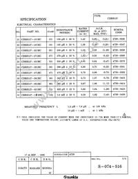 CDRH127-102MC Datasheet Page 4
