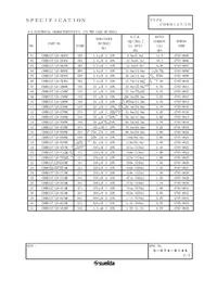 CDRH127/LD-121MC Datasheet Page 2
