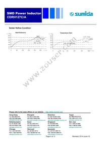 CDRH127C/ANP-820MC Datasheet Page 5