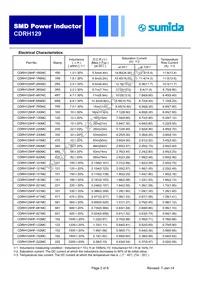 CDRH129HF-471MC Datasheet Page 2