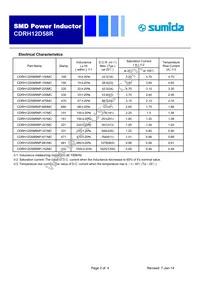 CDRH12D58RNP-681MC Datasheet Page 2