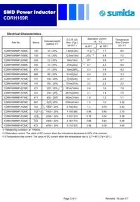 CDRH169RNP-330MC Datasheet Page 2