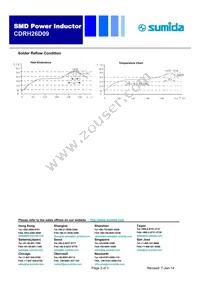 CDRH26D09NP-6R8PC Datasheet Page 3