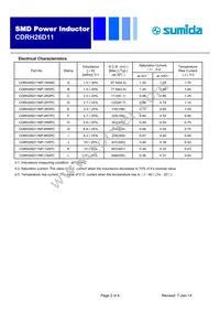 CDRH26D11NP-2R2PC Datasheet Page 2