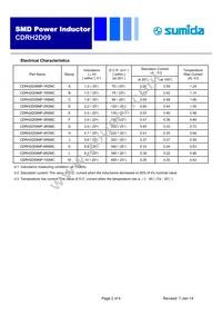 CDRH2D09NP-8R2MC Datasheet Page 2